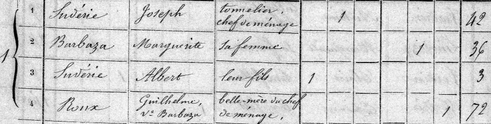 Composition de la famille Sudérie en 1866 à Montlaur (Aude)