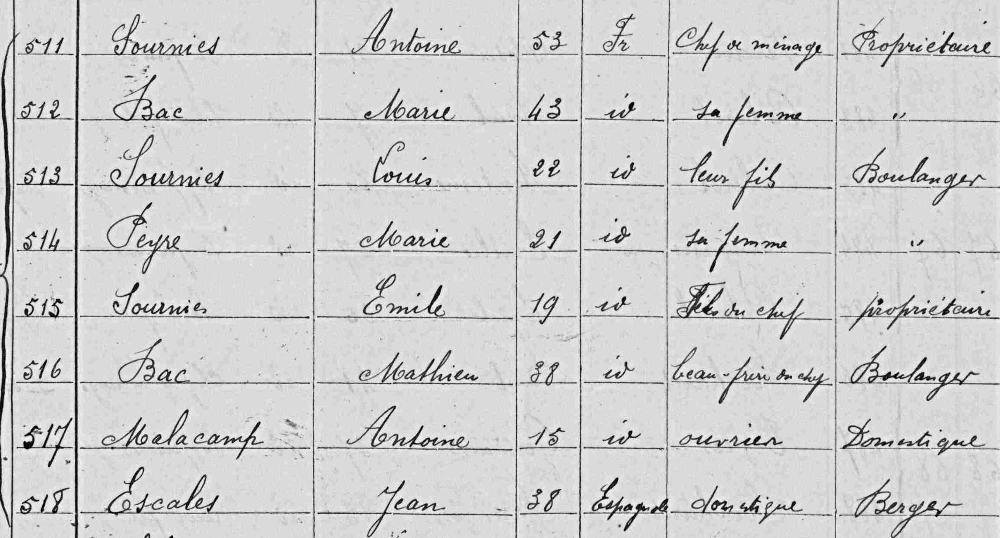 Composition de la famille d'Antoine Sournies en 1901 à Montlaur (recensement)